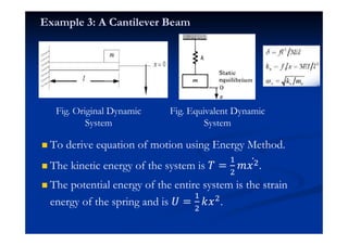Example 3: A Cantilever Beam
To derive equation of motion using Energy Method.
The kinetic energy of the system is ˠ =
#
$
˭˲$Ӕ .
The potential energy of the entire system is the strain
energy of the spring and is ˡ =
#
$
˫˲$.
Fig. Original Dynamic
System
Fig. Equivalent Dynamic
System
 