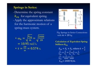 - Determine the spring constant
˫ for equivalent spring.
- Apply the approximate relations
for the harmonic motion of a
spring-mass system.
Springs in Series:
= # + $ where ˫ =
= + =
#
+
#
#
=
#

+
#

˫ = 2400 N/m.
Fig. Springs in Series Connections
with ˭ = 20 kg
Calculation of Equivalent Spring
Stiffness ͻX΁
• = =
$
$
= 10.95 rad/s.
• =
$

= 0.574 s.
 