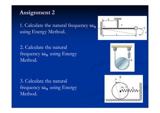Assignment 2
k
1. Calculate the natural frequency Ă
using Energy Method.
2. Calculate the natural
frequency Ă using Energy
Method.
3. Calculate the natural
frequency Ă using Energy
Method.
 