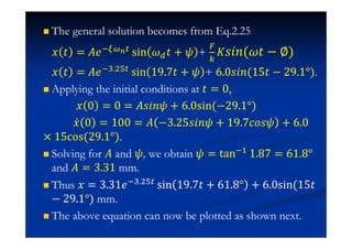 Chapter 2 lecture 2 mechanical vibration | PDF