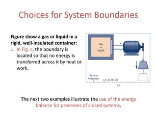 System In Chemistry Chapter 2-Lecture 3.pptx