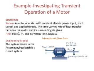 Transient Analysis Motor Control Chapter 2-Lecture 3.pptx