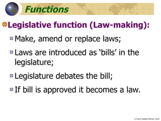 What is Legislature (PAD170) | PPT