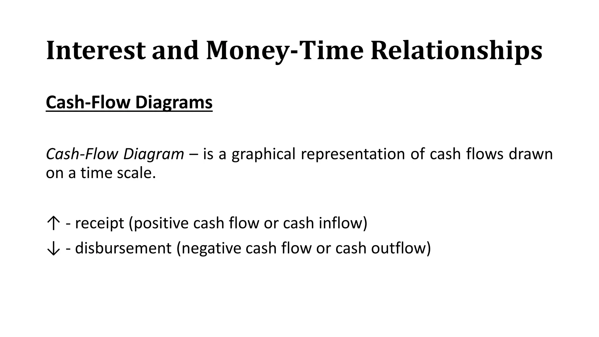 Interest and Money-Time Relationships
Cash-Flow Diagrams
Cash-Flow Diagram – is a graphical representation of cash flows drawn
on a time scale.
↑ - receipt (positive cash flow or cash inflow)
↓ - disbursement (negative cash flow or cash outflow)
 