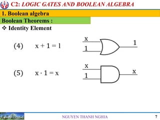 Chapter 2 - Logic Gates and Boolean Algebra.pdf