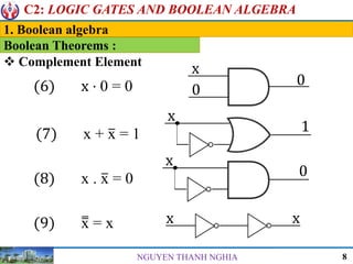 Chapter 2 - Logic Gates and Boolean Algebra.pdf