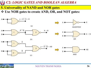 Chapter 2 - Logic Gates and Boolean Algebra.pdf