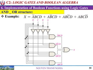 Chapter 2 - Logic Gates and Boolean Algebra.pdf