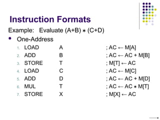 chapter2- Machine Instructions and Programs.ppt