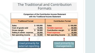 CHAPTER 2 - Managerial Acctg and Cost Concepts.pptx