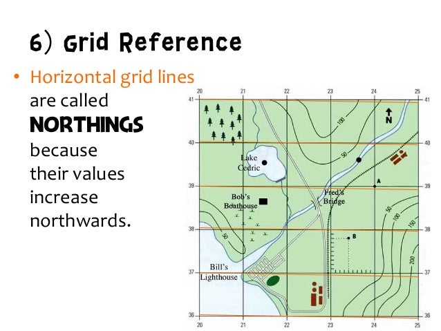 LS GE Slides - Map Reading