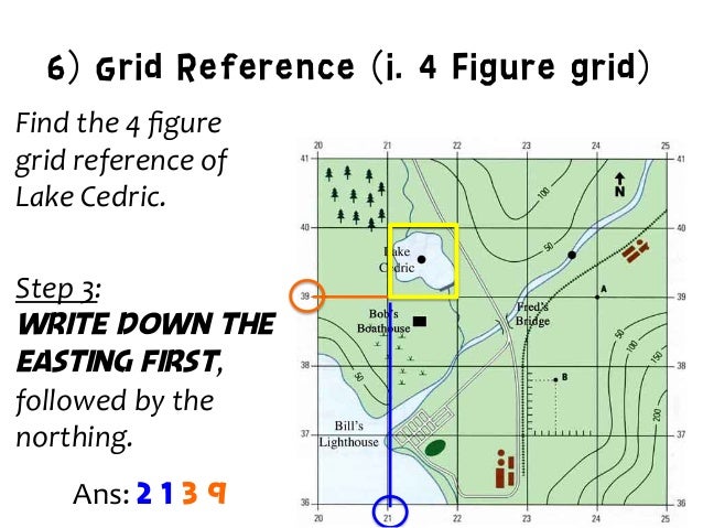 LS GE Slides Map Reading