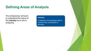 Area Analysis Definition Chapter 2-Market Analysis.pptx