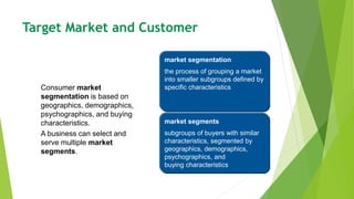 Chapter 2-Market Analysis.pptx