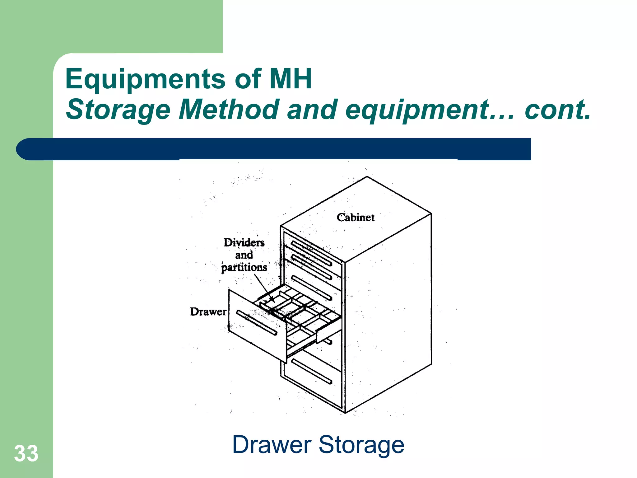 33
Equipments of MH
Storage Method and equipment… cont.
Drawer Storage
 