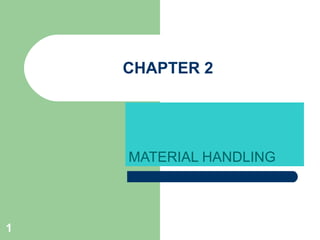 1
CHAPTER 2
MATERIAL HANDLING
 