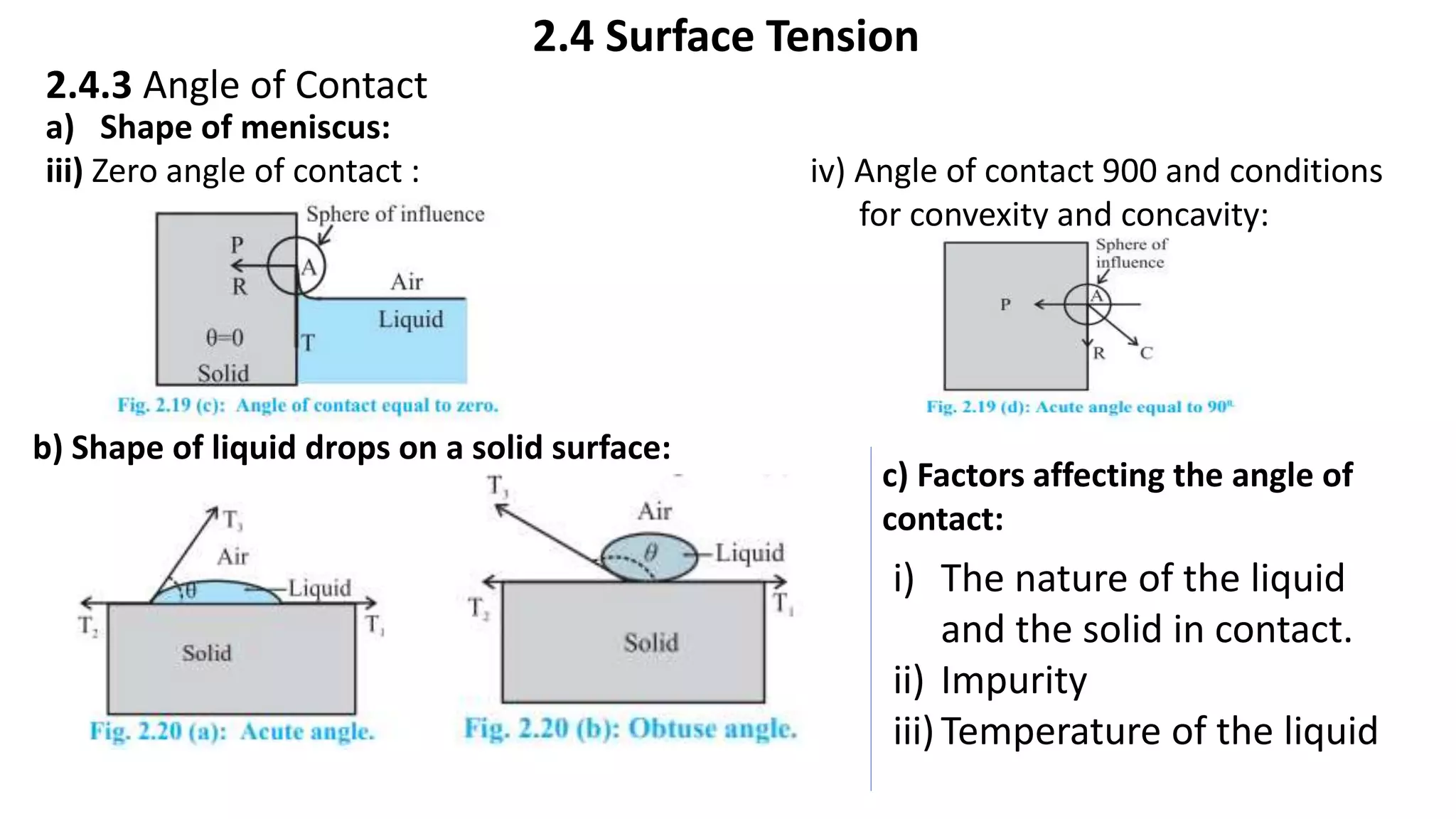 2.4 Surface Tension
2.4.3 Angle of Contact
a) Shape of meniscus:
iii) Zero angle of contact : iv) Angle of contact 900 and conditions
for convexity and concavity:
b) Shape of liquid drops on a solid surface:
c) Factors affecting the angle of
contact:
i) The nature of the liquid
and the solid in contact.
ii) Impurity
iii)Temperature of the liquid
 