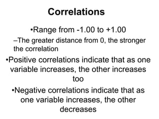 Correlations 
•Range from -1.00 to +1.00 
–The greater distance from 0, the stronger 
the correlation 
•Positive correlations indicate that as one 
variable increases, the other increases 
too 
•Negative correlations indicate that as 
one variable increases, the other 
decreases 
 