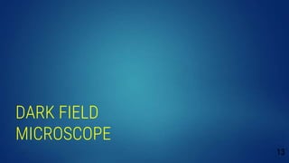 DARK FIELD
MICROSCOPE
13
 