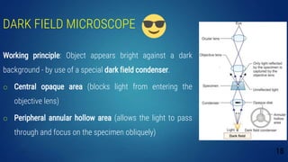 DARK FIELD MICROSCOPE
Working principle: Object appears bright against a dark
background - by use of a special dark field condenser.
o Central opaque area (blocks light from entering the
objective lens)
o Peripheral annular hollow area (allows the light to pass
through and focus on the specimen obliquely)
18
 