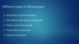Different types of Microscopes
 Bright-field or light microscope
 Dark field (or dark ground) microscope
 Phase contrast microscope
 Fluorescence microscope
 Electron microscope.
3
 