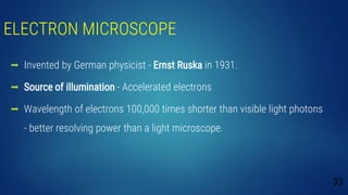 ELECTRON MICROSCOPE
 Invented by German physicist - Ernst Ruska in 1931.
 Source of illumination - Accelerated electrons
 Wavelength of electrons 100,000 times shorter than visible light photons
- better resolving power than a light microscope.
33
 