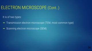ELECTRON MICROSCOPE (Cont..)
It is of two types:
 Transmission electron microscope (TEM, most common type)
 Scanning electron microscope (SEM)
34
 