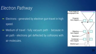 Electron Pathway
 Electrons - generated by electron gun-travel in high
speed.
 Medium of travel - fully vacuum path - because in
air path - electrons get deflected by collisions with
air molecules.
38
 