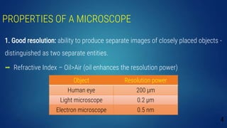 PROPERTIES OF A MICROSCOPE
1. Good resolution: ability to produce separate images of closely placed objects -
distinguished as two separate entities.
 Refractive Index – Oil>Air (oil enhances the resolution power)
4
Object Resolution power
Human eye 200 µm
Light microscope 0.2 µm
Electron microscope 0.5 nm
 