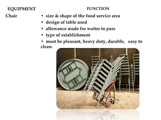 EQUIPMENT FUNCTION
Chair • size & shape of the food service area
• design of table used
• allowance made for waiter to pass
• type of establishment
• must be pleasant, heavy duty, durable, easy to
clean.
 