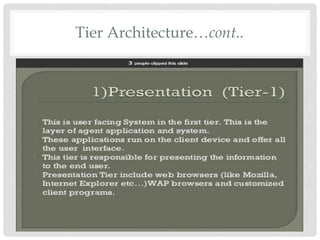 Tier Architecture…cont..
 