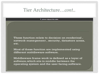 Tier Architecture…cont..
 
