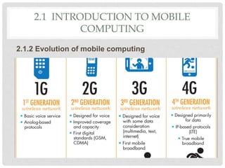2.1 INTRODUCTION TO MOBILE
COMPUTING
2.1.2 Evolution of mobile computing
 