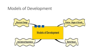 CHAPTER 2 - Different Models of Economic Development | PPTX
