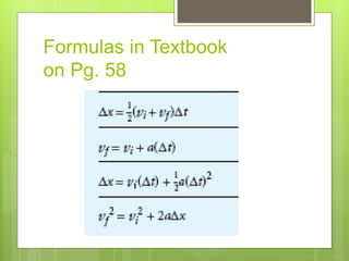 Formulas in Textbook
on Pg. 58
 