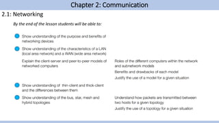 chapter 2.2 basic computer network | pdf | computer... Chapter 2 - Networks including the internet.pdf