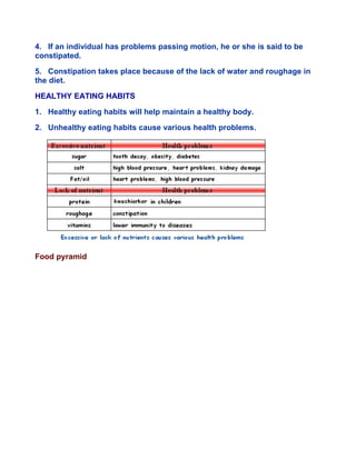 4. If an individual has problems passing motion, he or she is said to be
constipated.
5. Constipation takes place because of the lack of water and roughage in
the diet.
HEALTHY EATING HABITS
1. Healthy eating habits will help maintain a healthy body.
2. Unhealthy eating habits cause various health problems.
Food pyramid
 