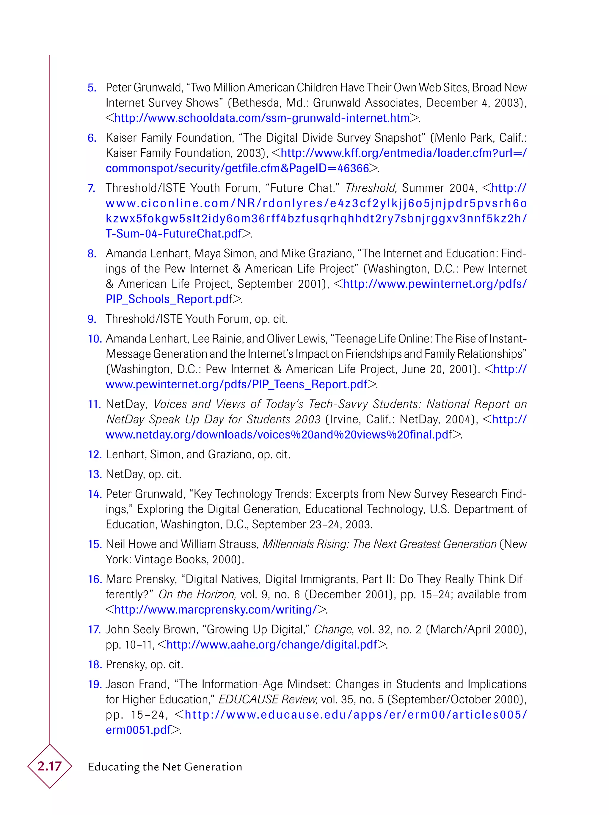 5. Peter Grunwald, “Two Million American Children Have Their Own Web Sites, Broad New
          Internet Survey Shows” (Bethesda, Md.: Grunwald Associates, December 4, 2003),
          <http://www.schooldata.com/ssm-grunwald-internet.htm>.
       6. Kaiser Family Foundation, “The Digital Divide Survey Snapshot” (Menlo Park, Calif.:
          Kaiser Family Foundation, 2003), <http://www.kff.org/entmedia/loader.cfm?url=/
          commonspot/security/getﬁle.cfm&PageID=46366>.
       7. Threshold/ISTE Youth Forum, “Future Chat,” Threshold, Summer 2004, <http://
          w w w.ciconline.com / NR /rdonlyres /e4z 3cf 2 ylkj j6o5jnjpdr5pvsrh6o
          k z w x5fokgw5slt 2idy6om36r f f4bz fusqrhqhhdt 2r y7sbnjrggx v 3nnf5k z 2h /
          T-Sum-04-FutureChat.pdf>.
       8. Amanda Lenhart, Maya Simon, and Mike Graziano, “The Internet and Education: Find-
          ings of the Pew Internet & American Life Project” (Washington, D.C.: Pew Internet
          & American Life Project, September 2001), <http://www.pewinternet.org/pdfs/
          PIP_Schools_Report.pdf>.
       9. Threshold/ISTE Youth Forum, op. cit.
       10. Amanda Lenhart, Lee Rainie, and Oliver Lewis, “Teenage Life Online: The Rise of Instant-
           Message Generation and the Internet’s Impact on Friendships and Family Relationships”
           (Washington, D.C.: Pew Internet & American Life Project, June 20, 2001), <http://
           www.pewinternet.org/pdfs/PIP_Teens_Report.pdf>.
       11. NetDay, Voices and Views of Today’s Tech-Savvy Students: National Report on
           NetDay Speak Up Day for Students 2003 (Irvine, Calif.: NetDay, 2004), <http://
           www.netday.org/downloads/voices%20and%20views%20ﬁnal.pdf>.
       12. Lenhart, Simon, and Graziano, op. cit.
       13. NetDay, op. cit.
       14. Peter Grunwald, “Key Technology Trends: Excerpts from New Survey Research Find-
           ings,” Exploring the Digital Generation, Educational Technology, U.S. Department of
           Education, Washington, D.C., September 23–24, 2003.
       15. Neil Howe and William Strauss, Millennials Rising: The Next Greatest Generation (New
           York: Vintage Books, 2000).
       16. Marc Prensky, “Digital Natives, Digital Immigrants, Part II: Do They Really Think Dif-
           ferently?” On the Horizon, vol. 9, no. 6 (December 2001), pp. 15–24; available from
           <http://www.marcprensky.com/writing/>.
       17. John Seely Brown, “Growing Up Digital,” Change, vol. 32, no. 2 (March/April 2000),
           pp. 10–11, <http://www.aahe.org/change/digital.pdf>.
       18. Prensky, op. cit.
       19. Jason Frand, “The Information-Age Mindset: Changes in Students and Implications
           for Higher Education,” EDUCAUSE Review, vol. 35, no. 5 (September/October 2000),
           p p. 15 –24, < h t t p : // w w w. e du c au s e . e du / a p p s / e r / e r m 0 0 / ar t i c l e s 0 0 5 /
           erm0051.pdf>.


2.17   Educating the Net Generation
 