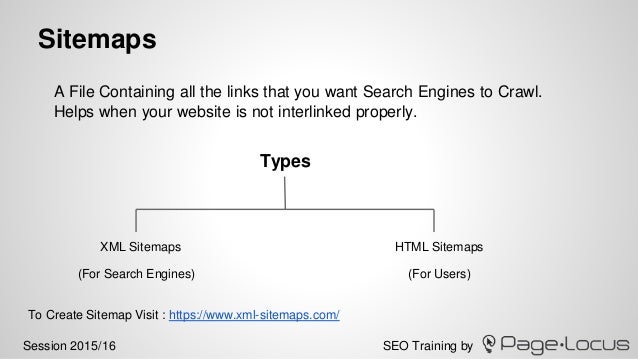 chapter 2 on page seo in details