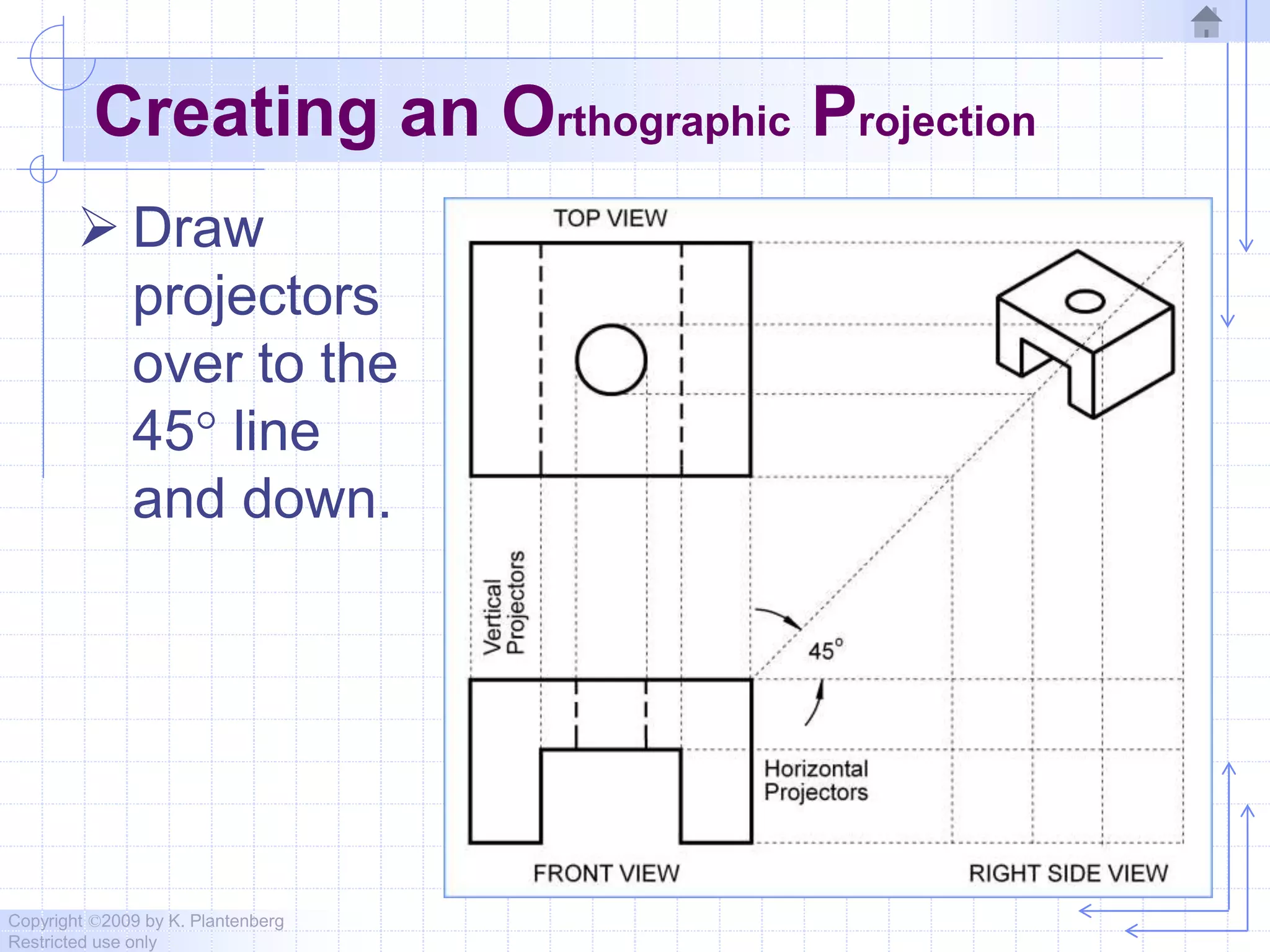 Copyright ©2009 by K. Plantenberg
Restricted use only
Creating an Orthographic Projection
 Draw
projectors
over to the
45 line
and down.
 