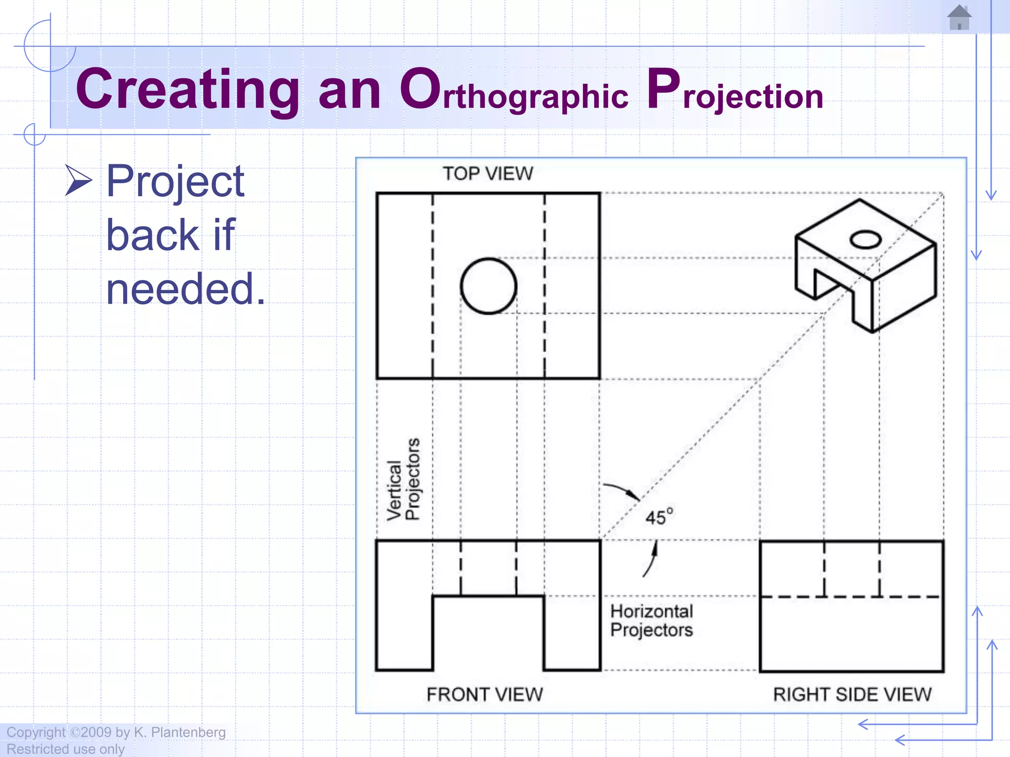 Copyright ©2009 by K. Plantenberg
Restricted use only
Creating an Orthographic Projection
 Project
back if
needed.
 