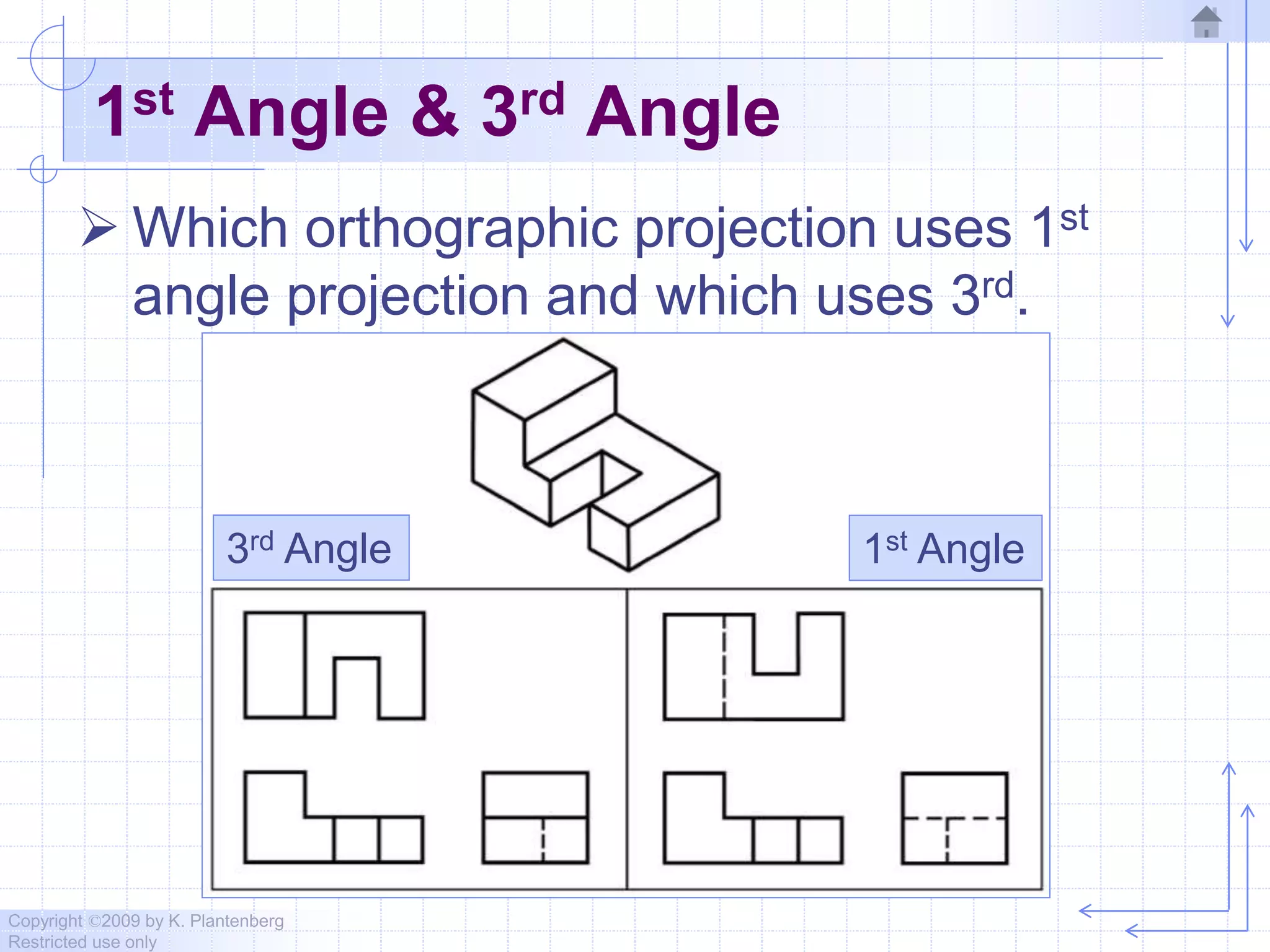 Copyright ©2009 by K. Plantenberg
Restricted use only
1st Angle & 3rd Angle
 Which orthographic projection uses 1st
angle projection and which uses 3rd.
3rd Angle 1st Angle
 