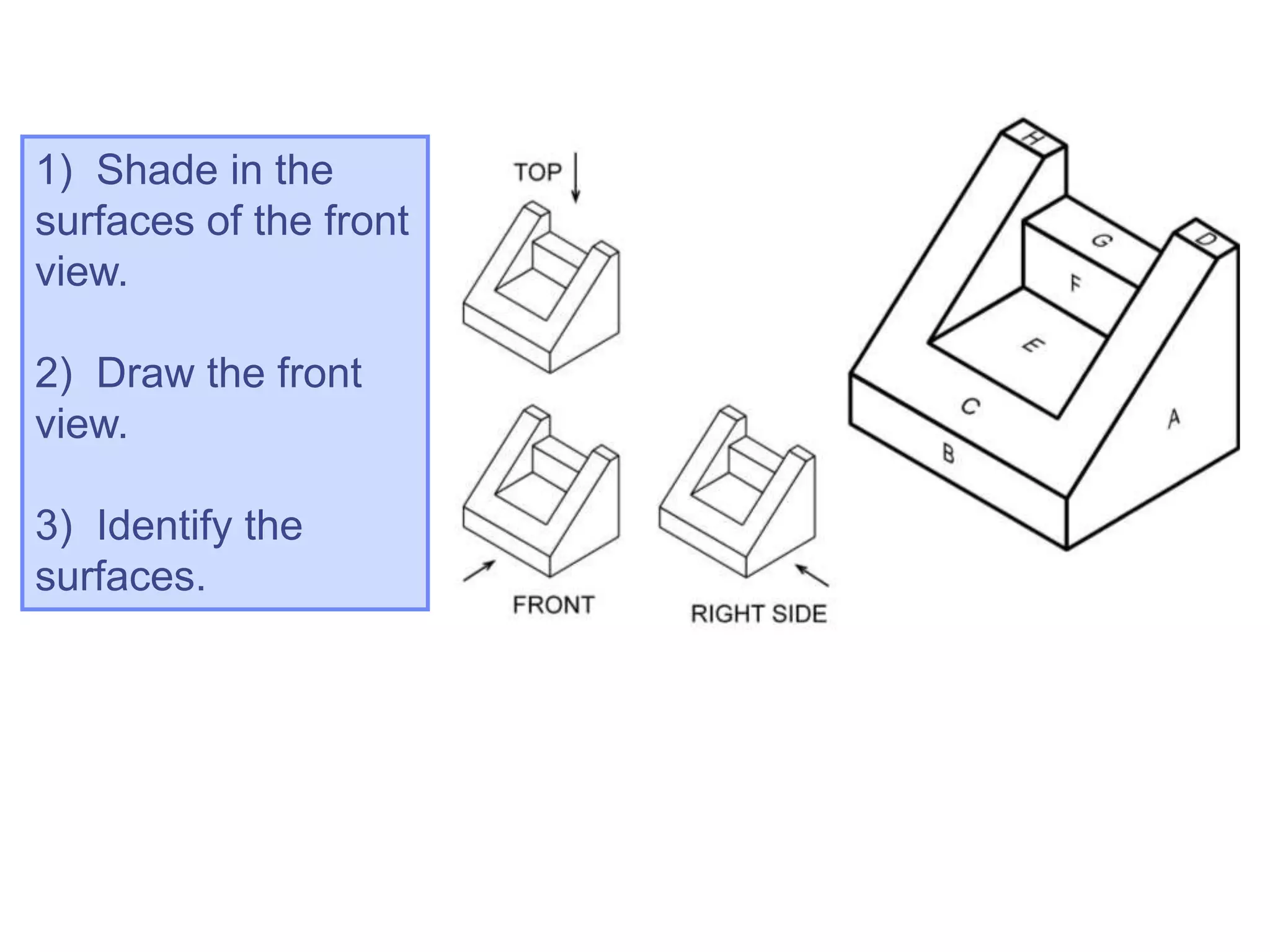 1) Shade in the
surfaces of the front
view.
2) Draw the front
view.
3) Identify the
surfaces.
 