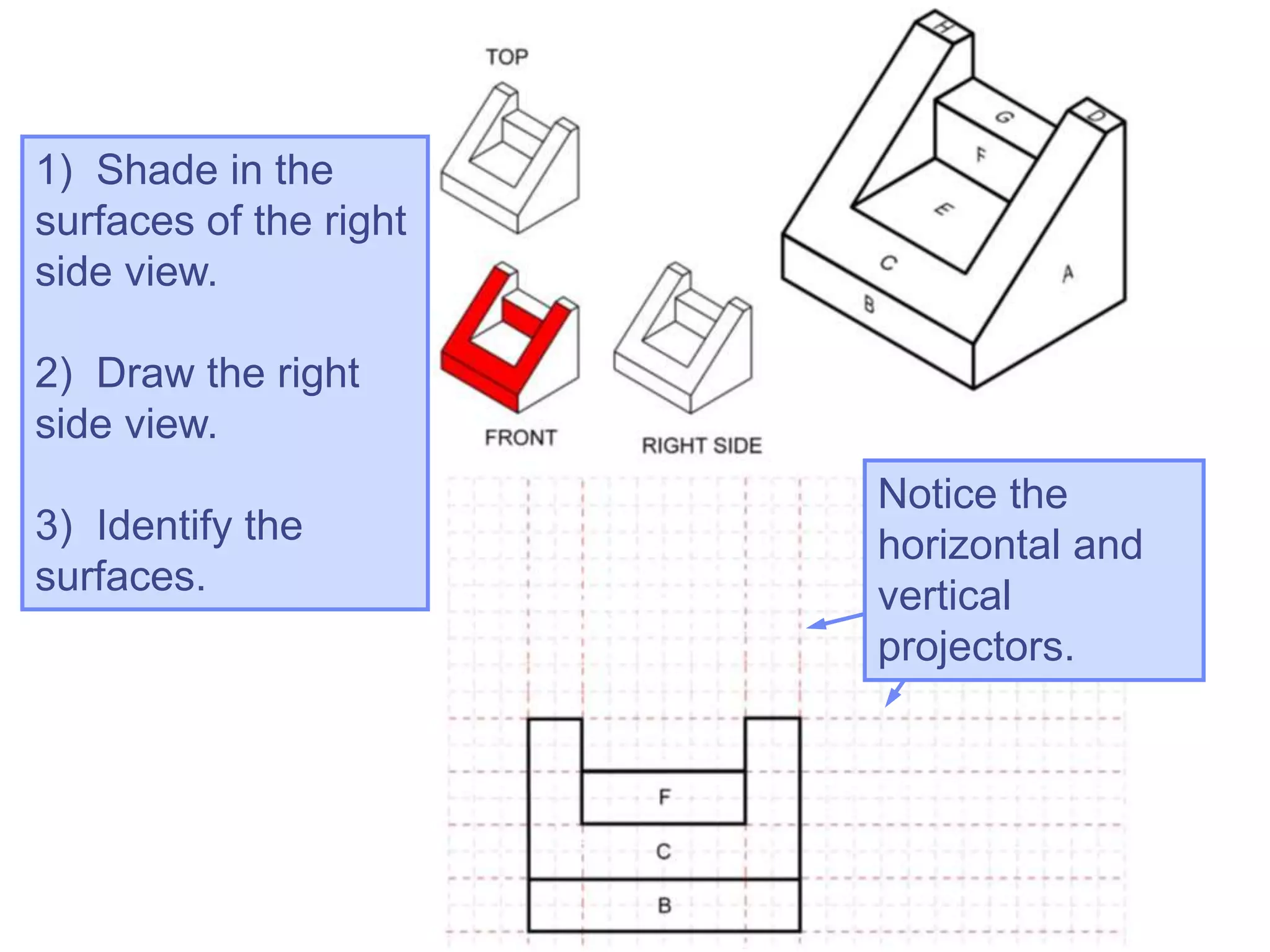 1) Shade in the
surfaces of the right
side view.
2) Draw the right
side view.
3) Identify the
surfaces.
Notice the
horizontal and
vertical
projectors.
 