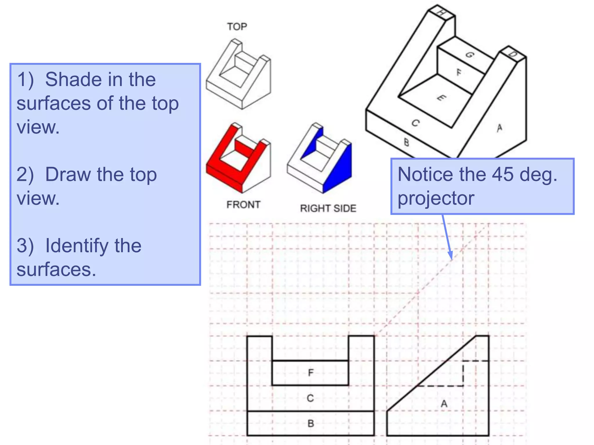 1) Shade in the
surfaces of the top
view.
2) Draw the top
view.
3) Identify the
surfaces.
Notice the 45 deg.
projector
 