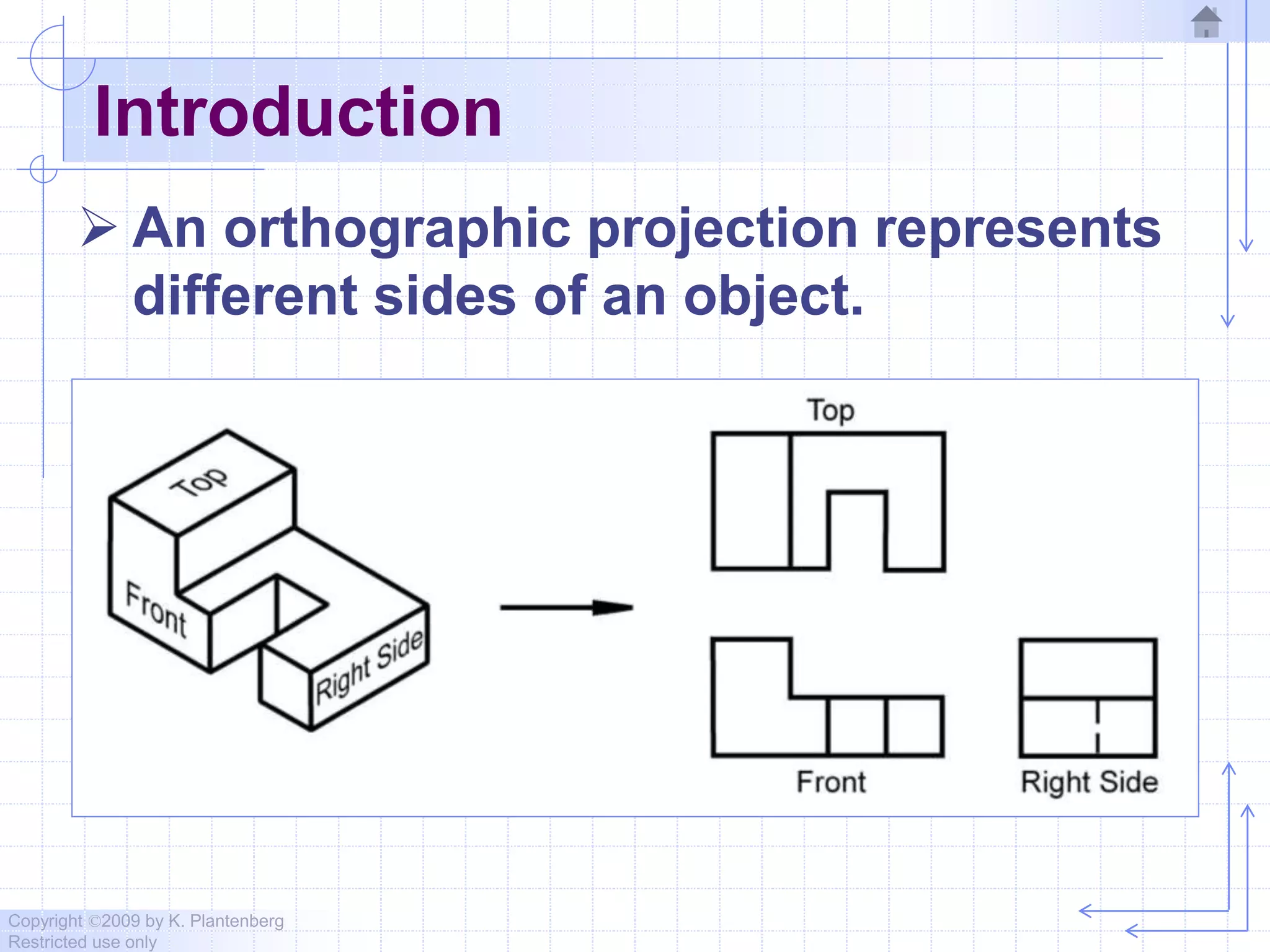 Copyright ©2009 by K. Plantenberg
Restricted use only
Introduction
 An orthographic projection represents
different sides of an object.
 