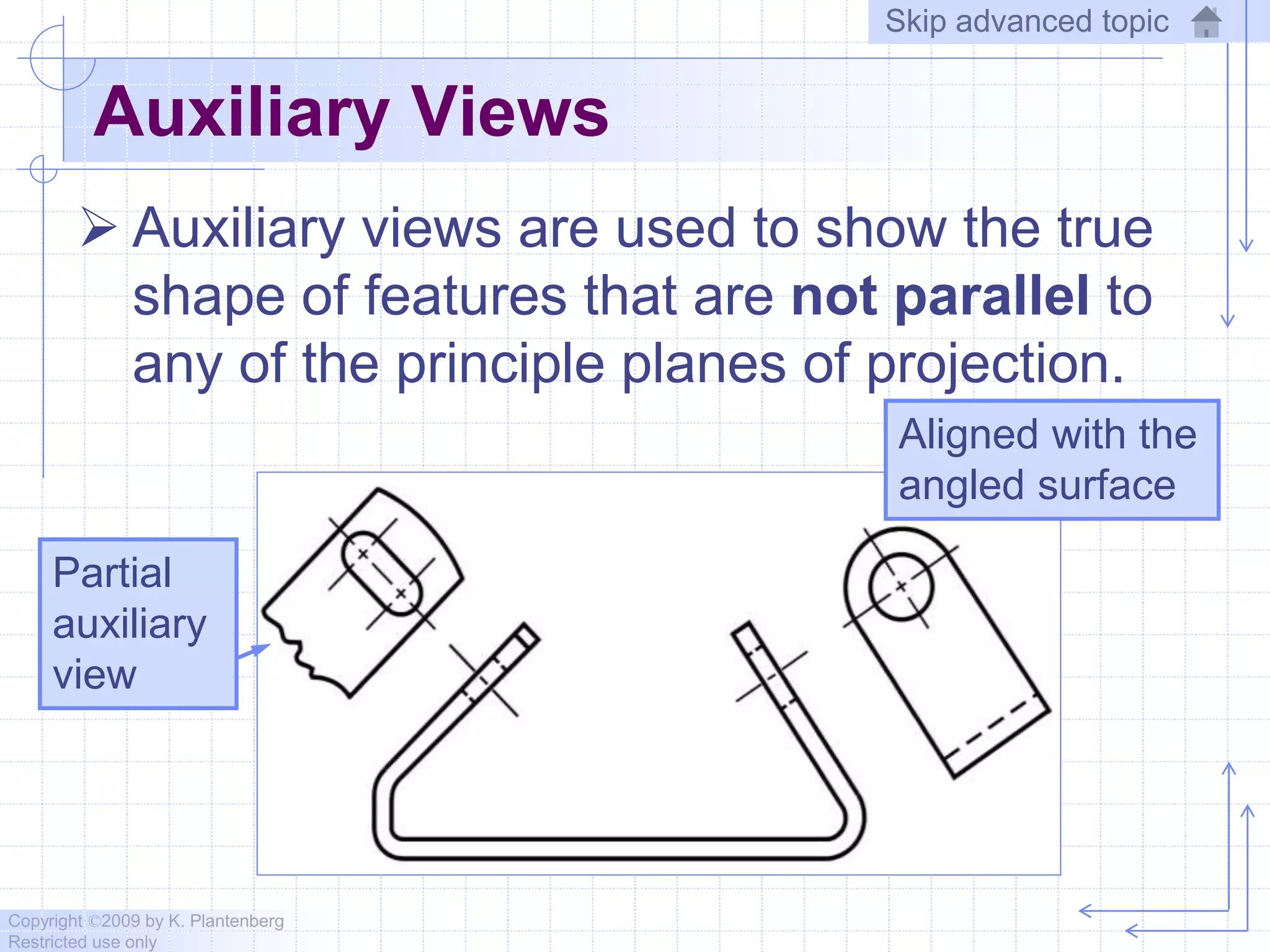 Copyright ©2009 by K. Plantenberg
Restricted use only
Auxiliary Views
 Auxiliary views are used to show the true
shape of features that are not parallel to
any of the principle planes of projection.
Aligned with the
angled surface
Partial
auxiliary
view
Skip advanced topic
 