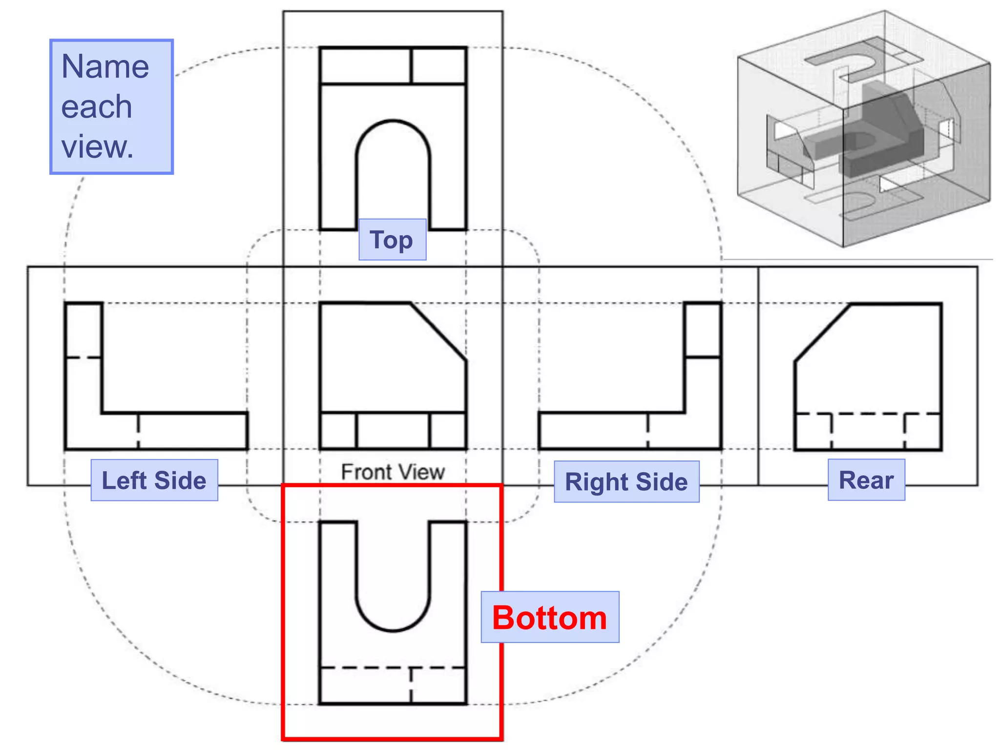 Name
each
view.
Top
RearLeft Side
Bottom
Right Side
 