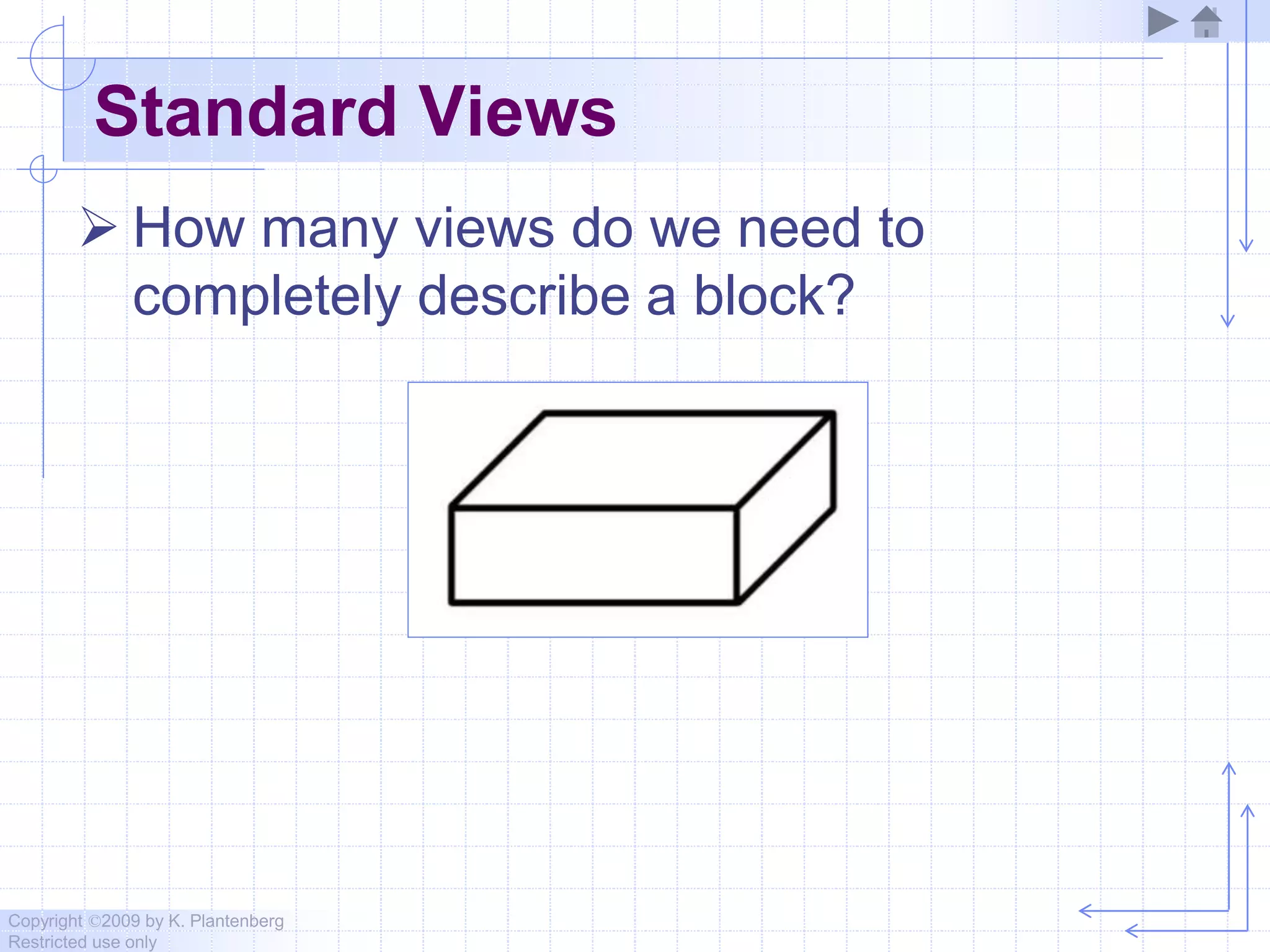 Copyright ©2009 by K. Plantenberg
Restricted use only
Standard Views
 How many views do we need to
completely describe a block?
 