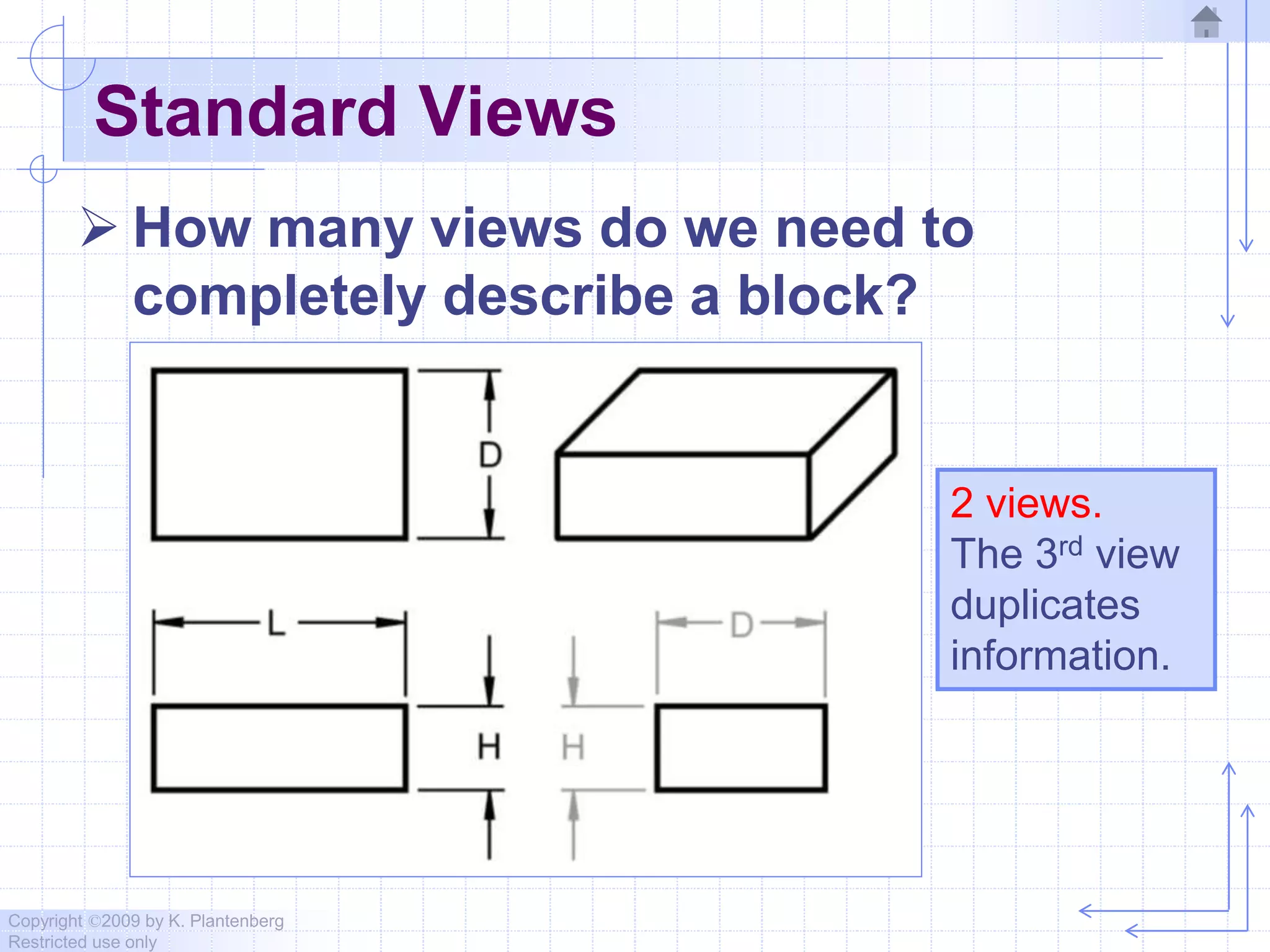 Copyright ©2009 by K. Plantenberg
Restricted use only
Standard Views
 How many views do we need to
completely describe a block?
2 views.
The 3rd view
duplicates
information.
 